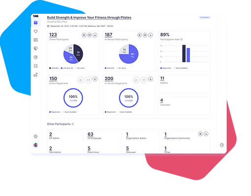 Automatic reporting example on desktop